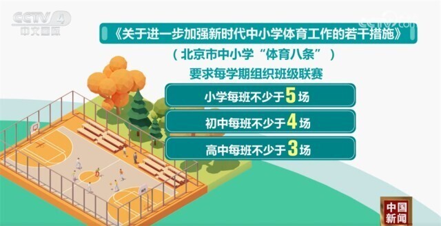球的沉浮之